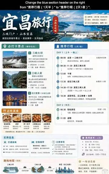 OpenAI 官方把“宜昌”放进了大模型演示!AI 出圈的这条线,值得你亲眼来看一次